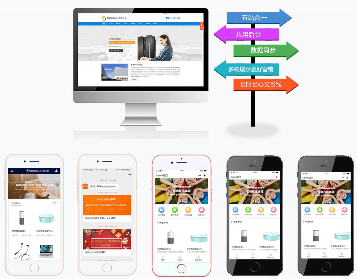 电脑站 + 手机站 + 微信公众平台 + APP + 小程序 五合一演示
